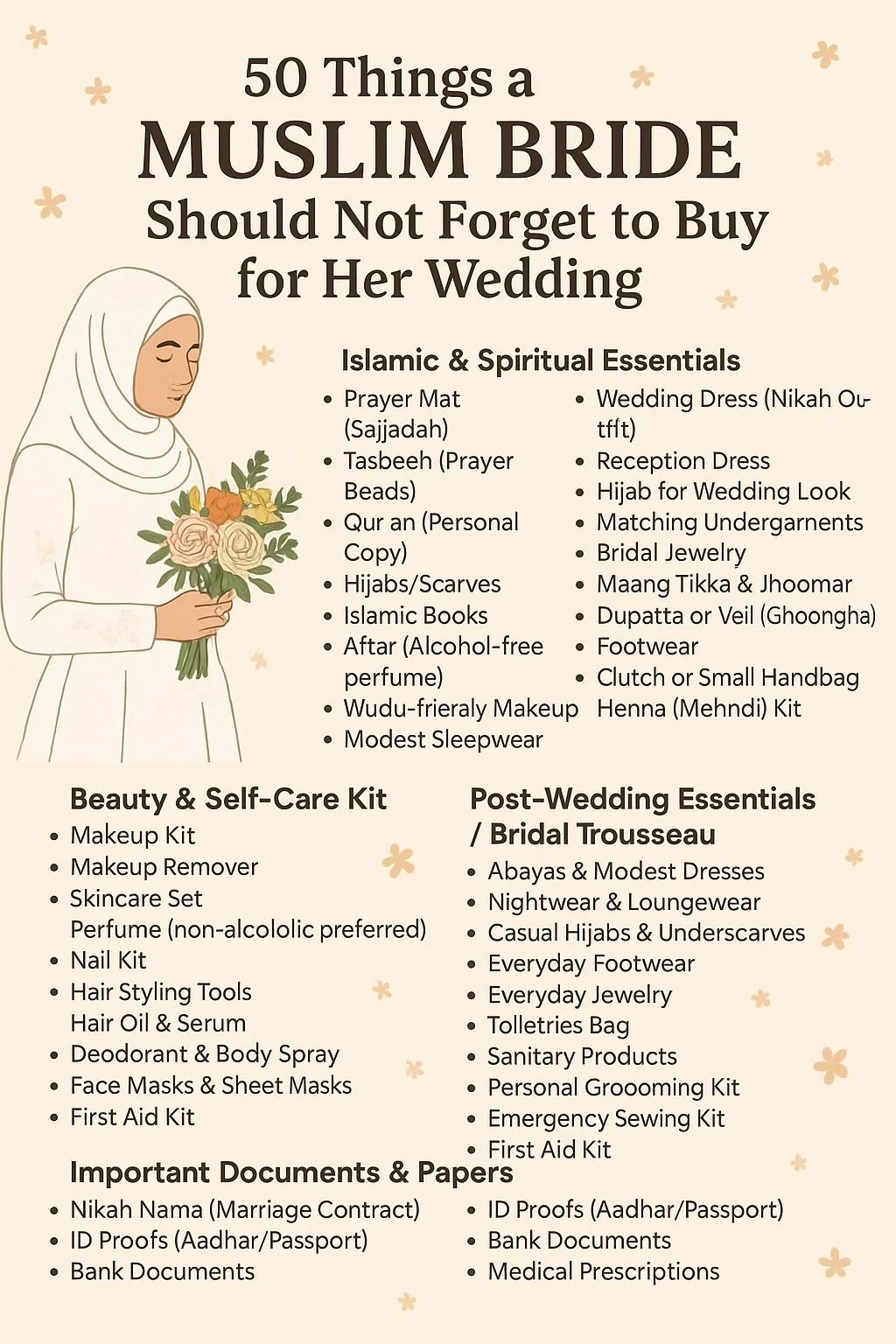 Muslim Bride